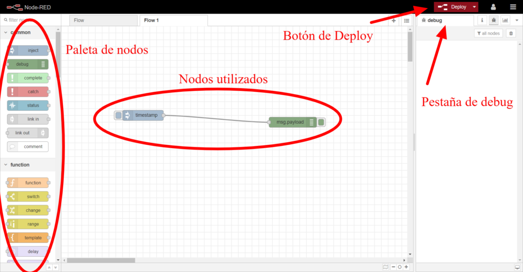 Pantalla de Node-Red